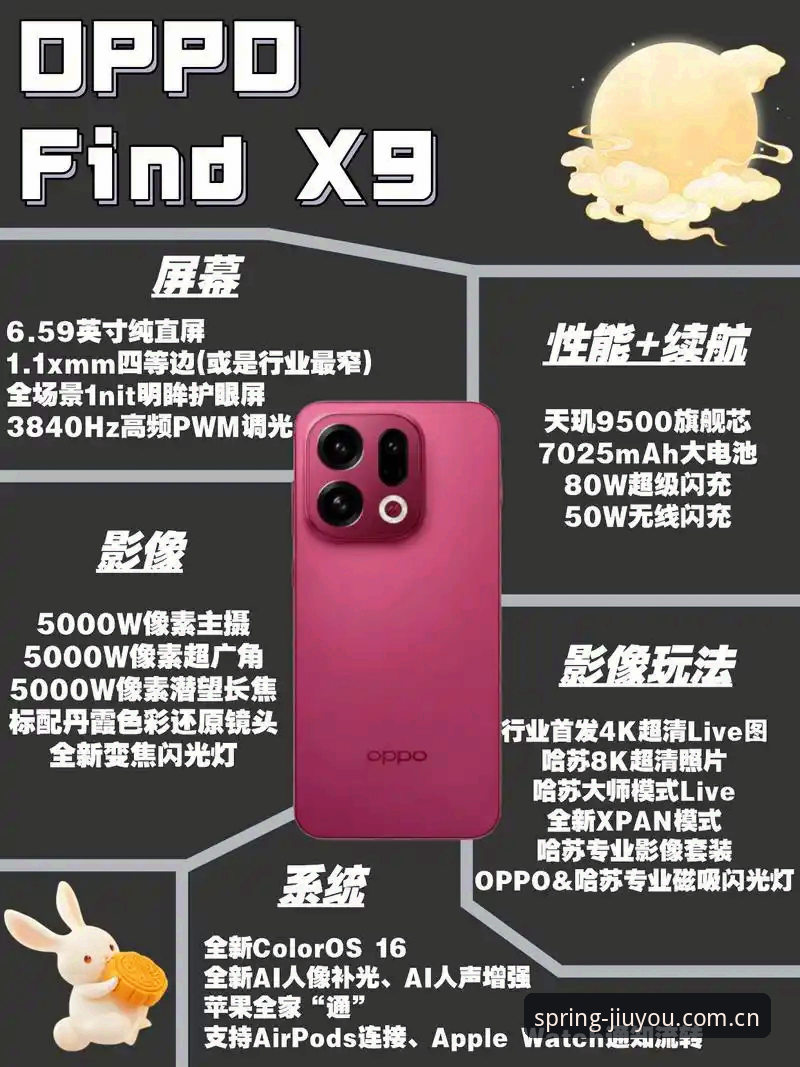 最新九游最新动态 九游春创版SDQD上线一个月,用户体验到底怎么样?